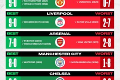 曼联瞄准切尔西青训新星，切尔西杀手租借离队，狼队成潜在下家